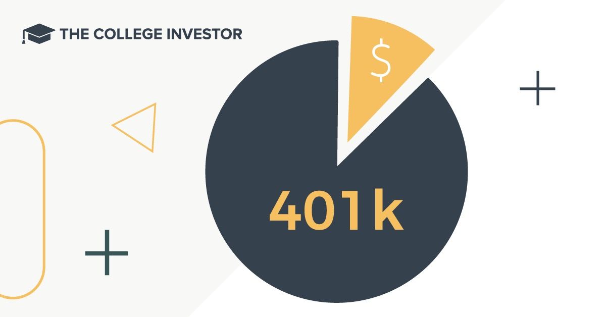 what is an after-tax 401k social image