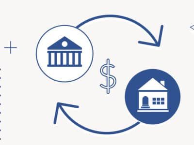 REITs and Agency Mortgages