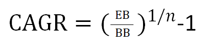 compound interest formula