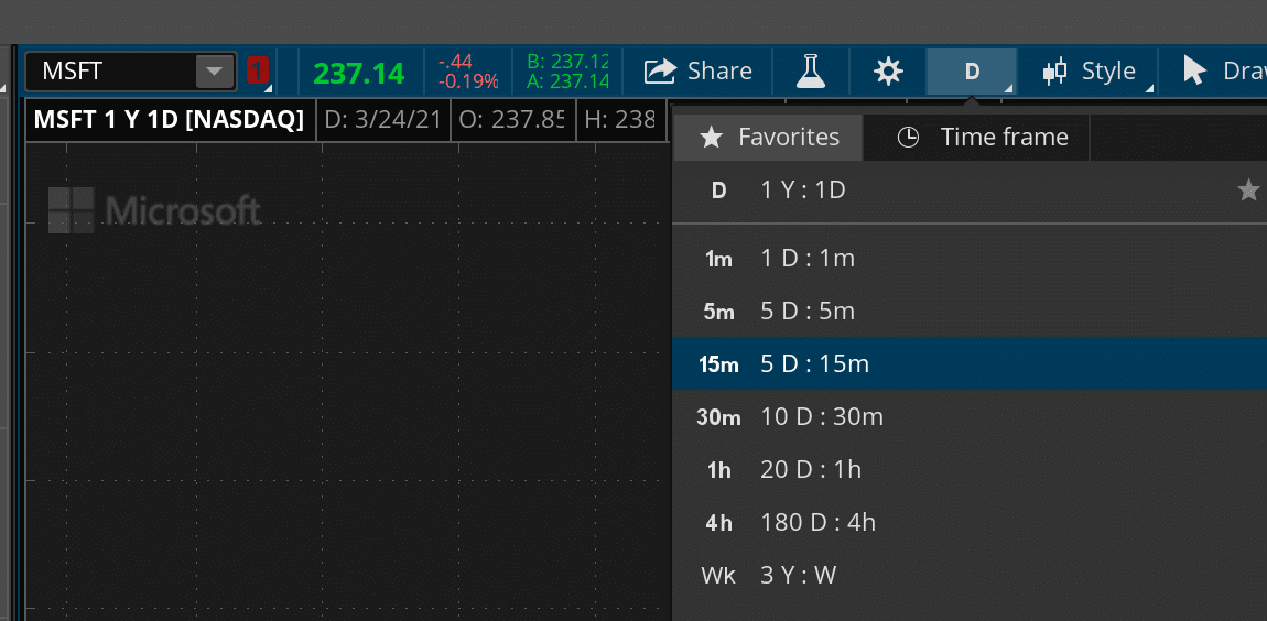 Setting up TOS Layout 6